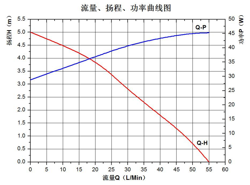 P6074洗碗机九州体育页面官方网站-九州体育（中国）.jpg