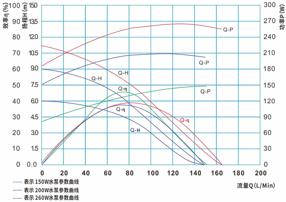 P9002汽车电子泵.jpg P9002汽车电子泵.jpg