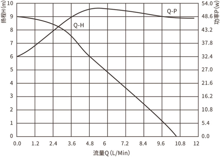 P5041壁挂炉零冷水九州体育页面官方网站-九州体育（中国）.jpg
