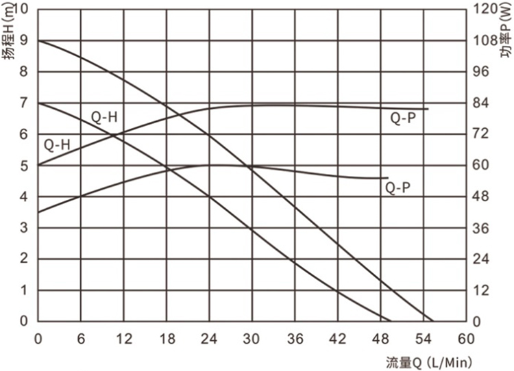 P6068智能马桶九州体育页面官方网站-九州体育（中国）.jpg